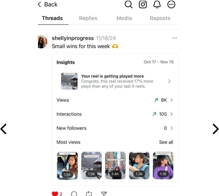 A week of reach on her own content: 8,000 views and 105 interactions